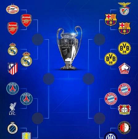 新世纪双冠王会师欧冠决赛的历史与本赛季的可能性